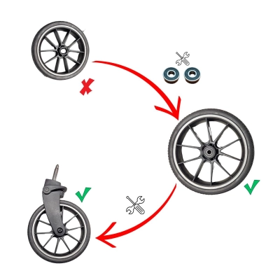 Naprawa kółek Eurocart CROX PROCybex Balios S - montaż łożysk - 2 kółka przednie z wysyłkami!